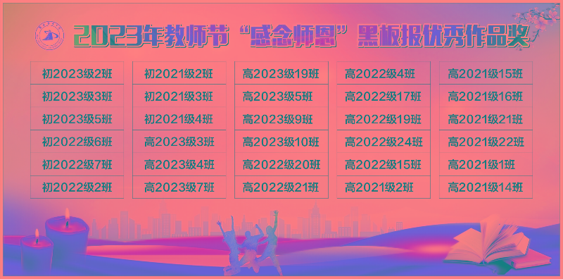 展板图片（2023年教师节“感念师恩”黑板报奖）(1).jpg